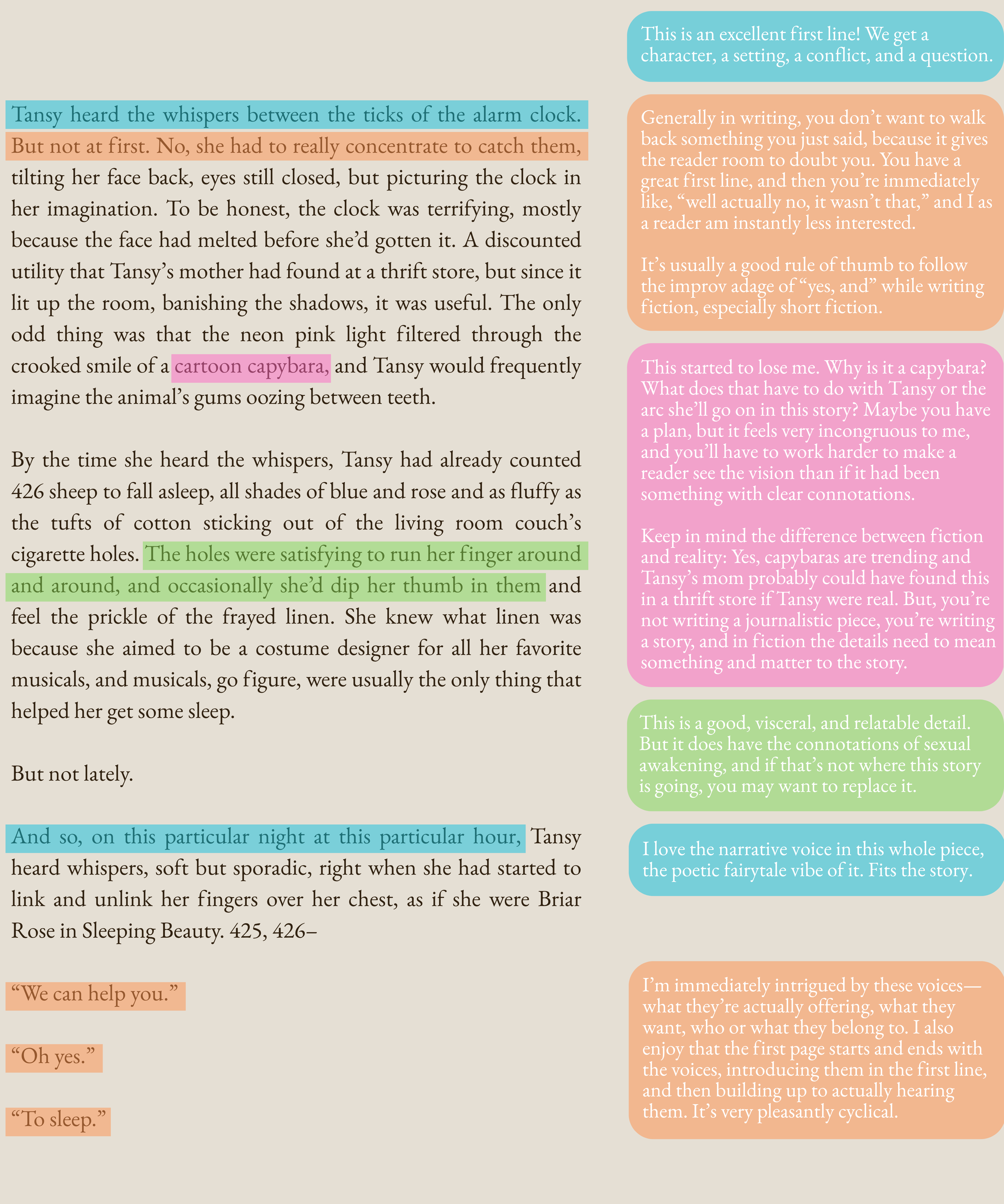A graphic with specific sentence text of the first page highlighted and corresponding comments.

Text: Tansy heard the whispers between the ticks of the alarm clock. Comment: This is an excellent first line! We get a character, a setting, a conflict, and a question.

Text: But not at first. No, she had to really concentrate to catch them. Comment: Generally in writing, you don’t want to walk back something you just said, because it gives the reader room to doubt you. You have a great first line, and then you’re immediately like, “well actually no, it wasn’t that,” and I as a reader am instantly less interested. It’s usually a good rule of thumb to follow the improv adage of “yes, and” while writing fiction, especially short fiction.

Text: Cartoon capybara. Comment: This started to lose me. Why is it a capybara? What does that have to do with Tansy or the arc she’ll go on in this story? Maybe you have a plan, but it feels very incongruous to me, and you’ll have to work harder to make a reader see the vision than if it had been something with clear connotations. Keep in mind the difference between fiction and reality: Yes, capybaras are trending and Tansy’s mom probably could have found this in a thrift store if Tansy were real. But, you’re not writing a journalistic piece, you’re writing a story, and in fiction the details need to mean something and matter to the story.

Text: The holes were satisfying to run her finger around and around, and occasionally she’d dip her thumb in them. Comment: This is a good, visceral, and relatable detail. But it does have the connotations of sexual awakening, and if that’s not where this story is going, you may want to replace it.

Text: And so, on this particular night at this particular hour. Comment: I love the narrative voice in this whole piece, the poetic fairytale vibe of it. Fits the story.

Text: “We can help you.” “Oh yes.” “To sleep.” Comment: I’m immediately intrigued by these voices⁠—what they’re actually offering, what they want, who or what they belong to. I also enjoy that the first page starts and ends with the voices, introducing them in the first line, and then building up to actually hearing them. It’s very pleasantly cyclical.